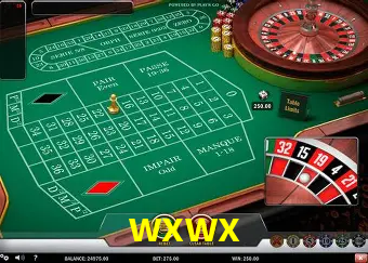 Descubra a Essência do wxwx: Nossa História e Compromissos